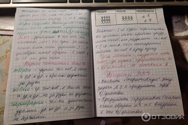 конспект курса ТРИЗ