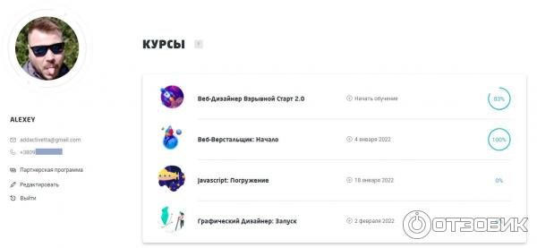 Скрин личного кабинета с сайта, где прохожу курсы