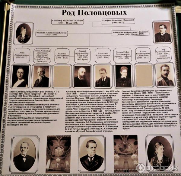 Дом-музей А. А. Половцева (Россия, Санкт-Петербург) фото