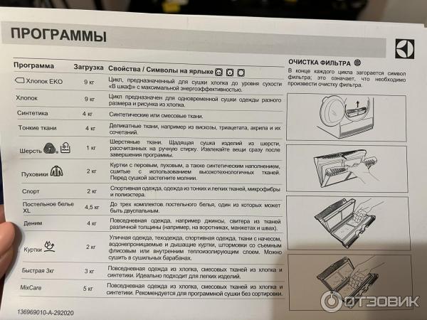 Сушильная машина Electrolux EW9H1R89B фото