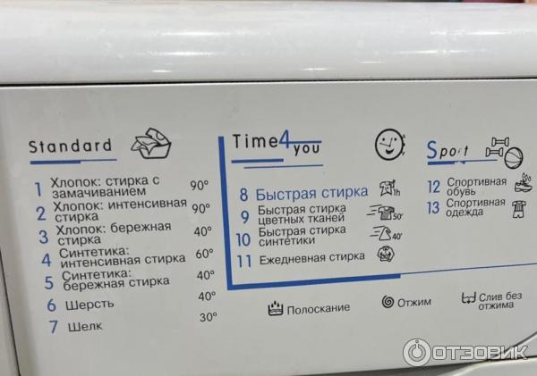 Стиральная машина Indesit WISL 83 CSI фото