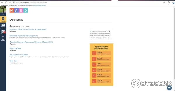 Скрин личного кабинета с оплаченными курсами