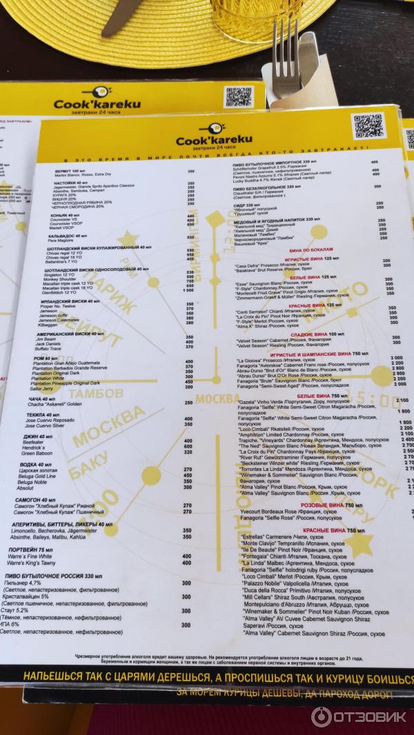 Меню напитки