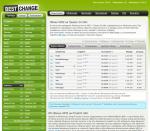 Bestchange.ru - мониторинг обменников электронных валют фото