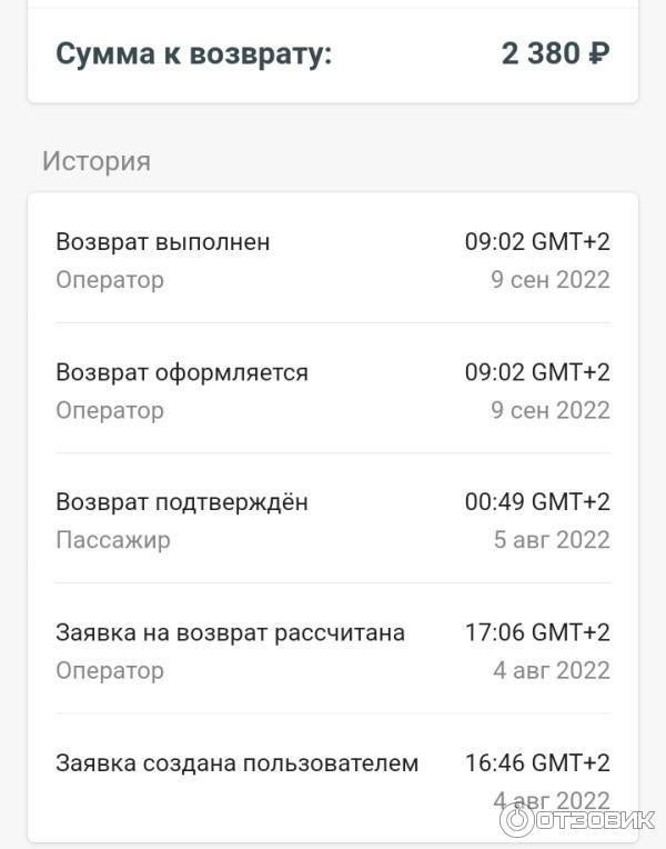 возврат onetwotrip