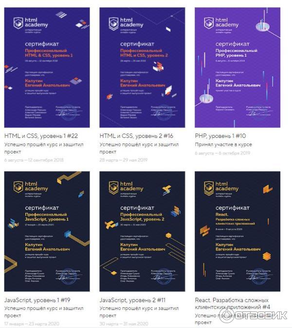 сертификаты