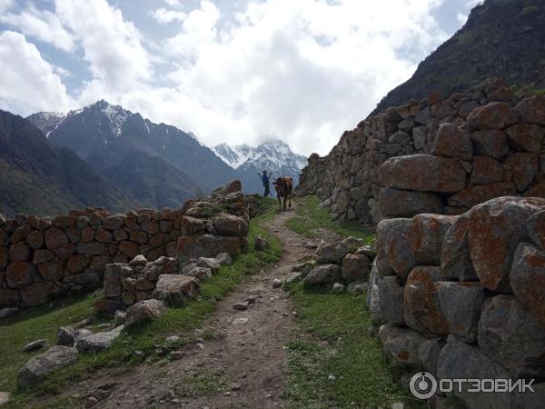 Развалины аула Кюнлюм (Россия, Верхняя Балкария) фото