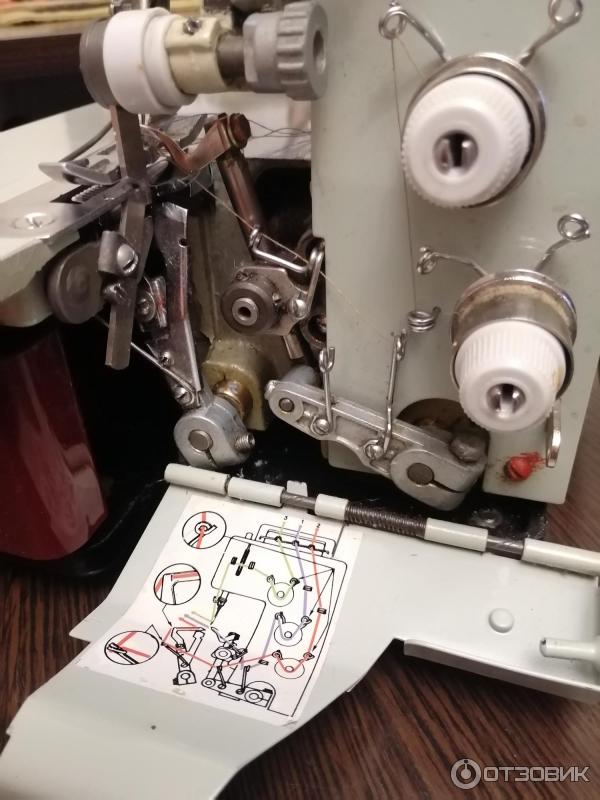 Машина краеобметочная быьовая МКБ1 фото