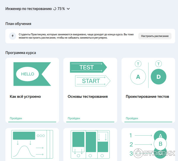 Яндекс практикум