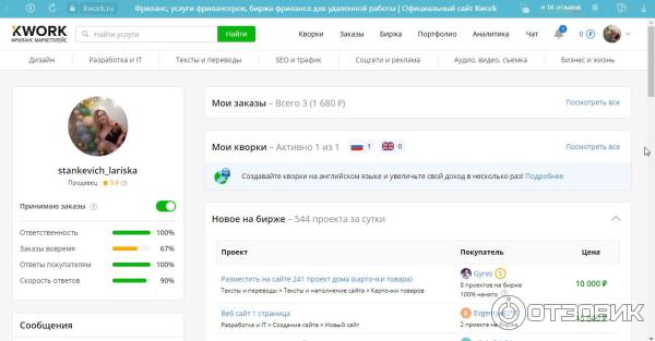 Kwork.ru - маркетплейс фриланс-услуг фото