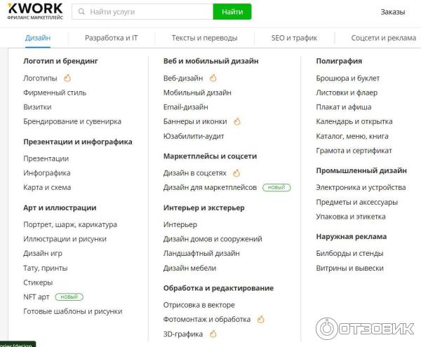 Kwork.ru - маркетплейс фриланс-услуг фото