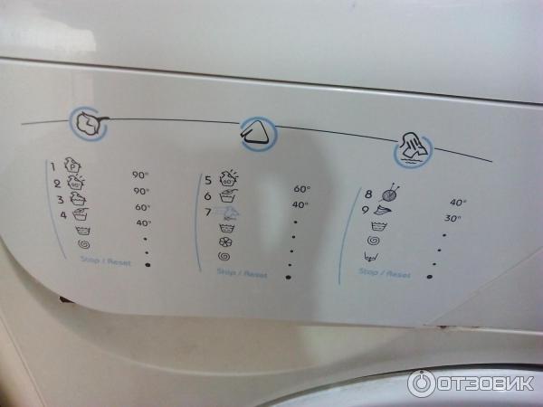 Отзывы покупателей о Indesit W 84 TX