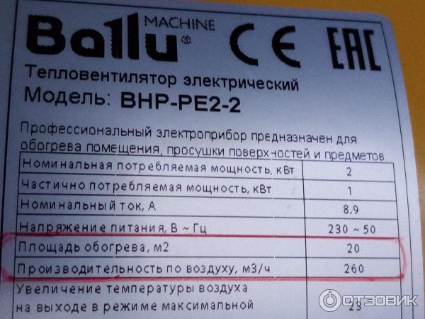 Тепловая пушка Ballu BHP-PE-2 фото