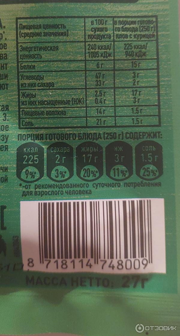 Приправа Knorr На второе Плов фото