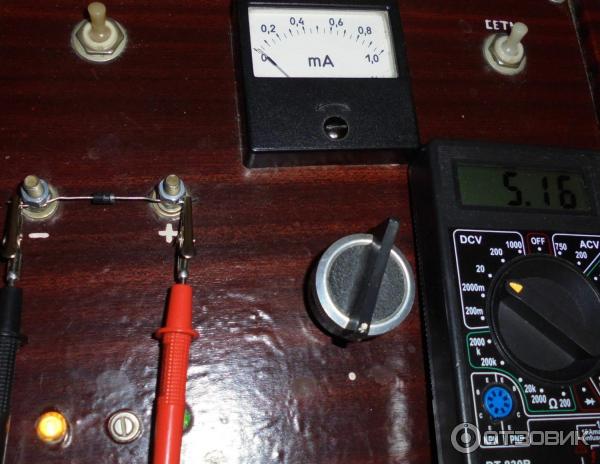 Защитный TVS стабилитрон P6KE6.8A Transient Voltage Surge Suppressor
