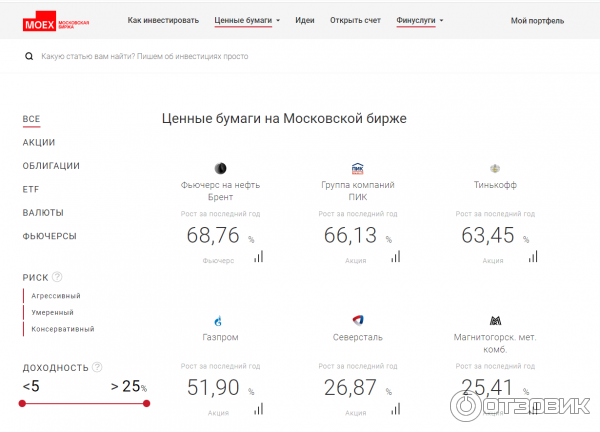 Finuslugi.ru - финансовый маркетплейс фото
