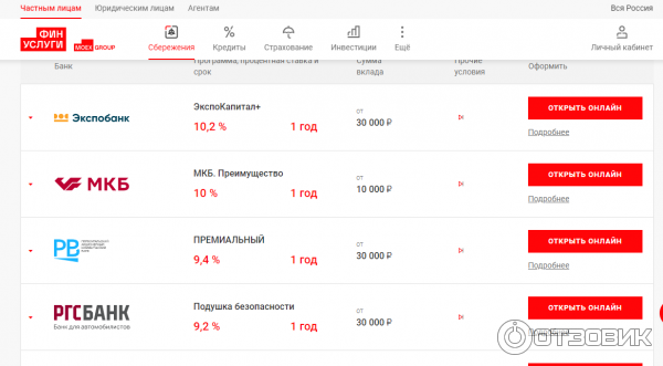 Finuslugi.ru - финансовый маркетплейс фото