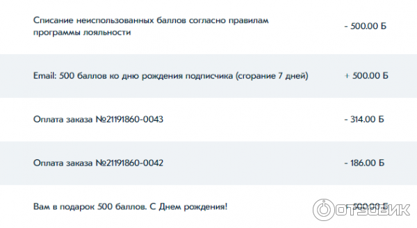 Озон, Ozon, скидки, промокоды. интернет-магазин, доставка, экспресс доставка, купить