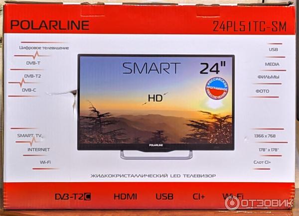Polarline характеристики
