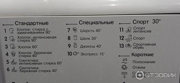 Стиральная машина Indesit IWS C 5105 фото