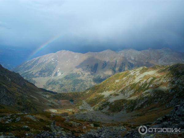 озеро Нижняя Запятая, Софийский хребет