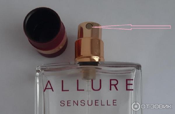 Туалетная вода Chanel Allure фото