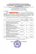 АНО ДПО Уральский Институт Повышения Квалификации и Переподготовки УрИПКиП (Россия, Пермь) фото