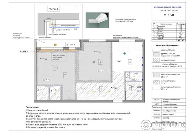 Отзыв о School.design.interior - онлайн-школа по дизайну интерьера ...