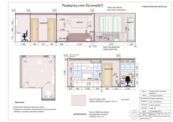 Отзыв о School.design.interior - онлайн-школа по дизайну интерьера ...