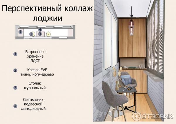 Отзыв о School.design.interior - онлайн-школа по дизайну интерьера ...