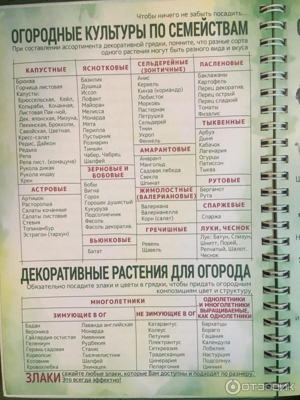 Дневник Садовода Огородника Купить 2025 Года