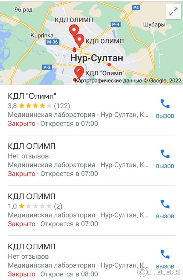 Лаборатория олимп график работы. Лаборатория олимп график работы