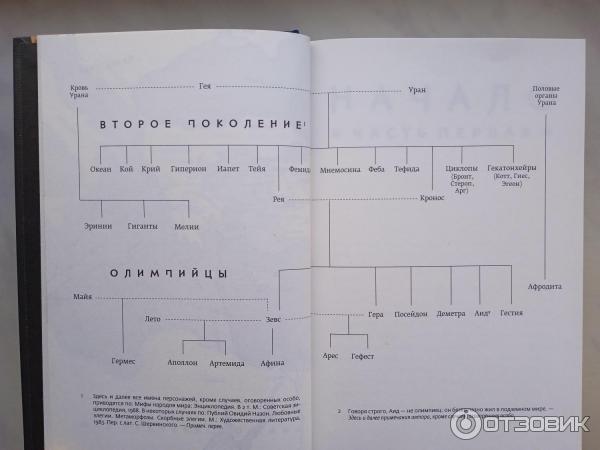 Миф Стивен Фрай