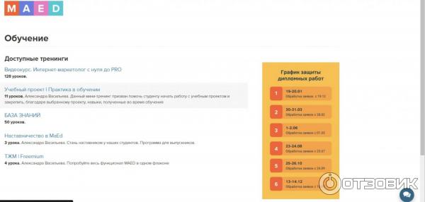 Видеокурс, доступ открывается только при покупке, стоил 70.000