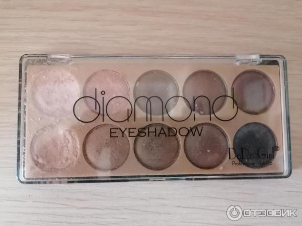 Тени для век DoDo Girl Diamond Eyeshadow фото