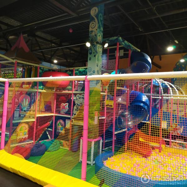 Чайленд парк. Тц выходной люберцы детский развлекательный центр чайлэнд. Чайленд парк. Чайленд парк. Парк развлечений воронеж чайлэнд.