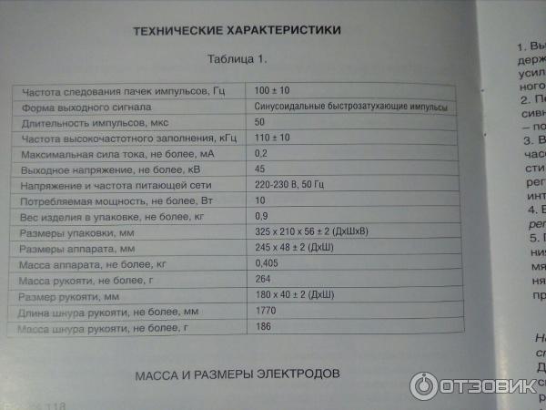 Импульсный массажер Gezatone Дарсонваль BT-118 фото