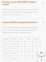 Служба доставки еды My Food (Россия, Москва) фото