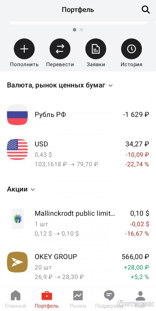 Альфа_банк_беларусь_инвестиции_отзывы_клиентов