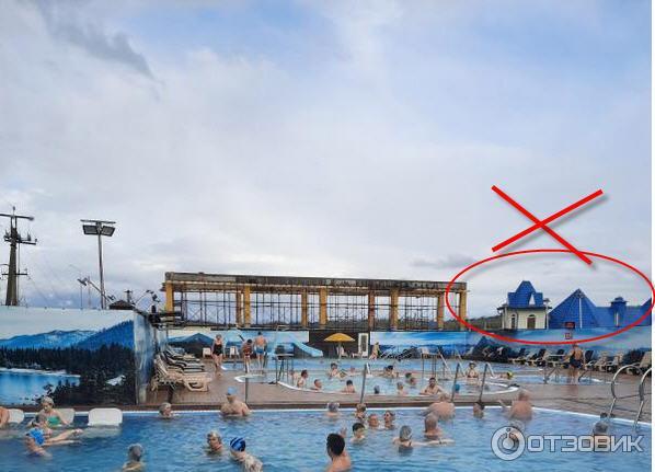 Отзыв о Термальный источник ст. Суворовская (Россия, Ставропольский ...