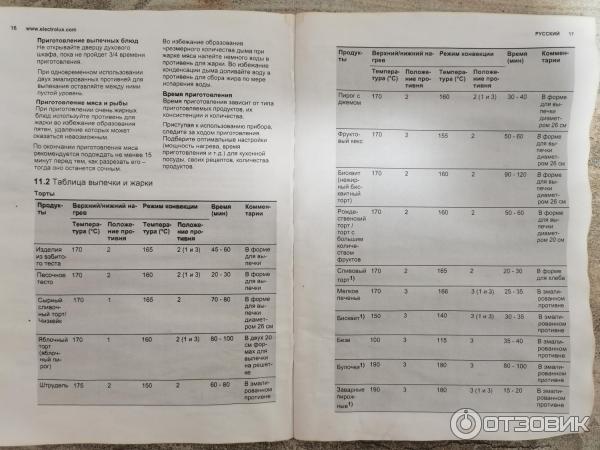 Духовой шкаф Electrolux EZB52410AK фото