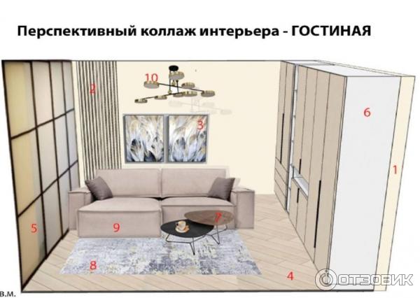 Отзыв о School.design.interior - онлайн-школа по дизайну интерьера ...