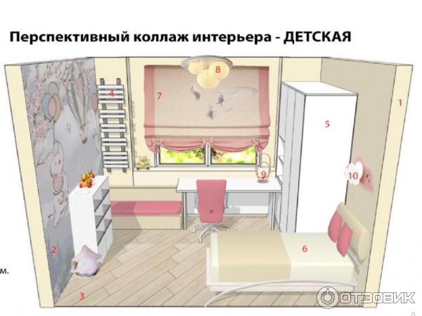 Отзыв о School.design.interior - онлайн-школа по дизайну интерьера ...