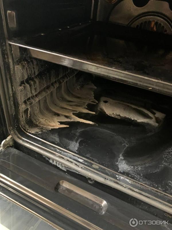 Отзыв о Яндекс.Услуги - поиск услуг и специалистов | Плохая генеральная ...