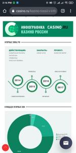 Casino.ru - онлайн-казино фото