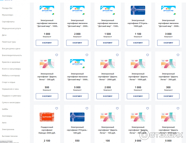 Партнеры программы Мультибонус ВТБ - сертификаты