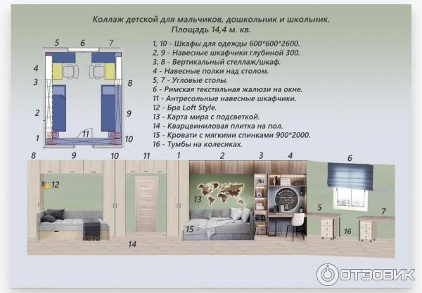 School.design.interior - онлайн-школа по дизайну интерьера Катерины Дубровской фото