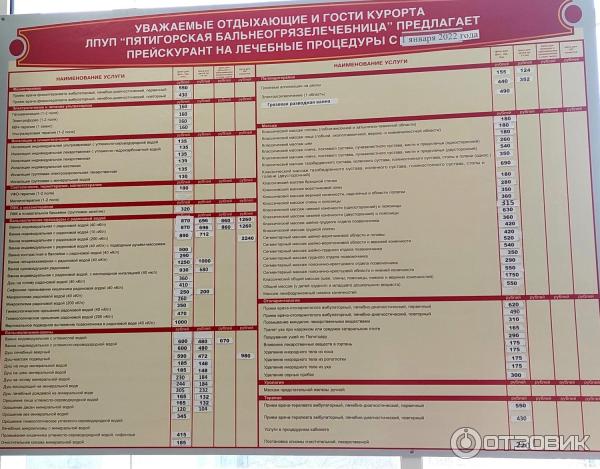 Радоновая лечебница Верхняя (Россия, Пятигорск) фото