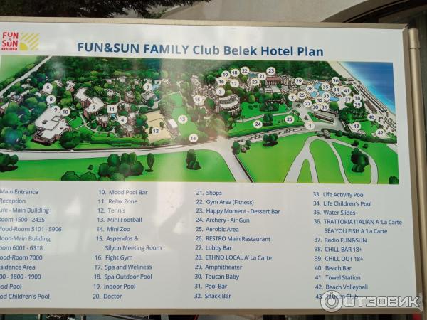 Отель FUNampSUN FAMILY Club Belek (Турция, Белек) фото