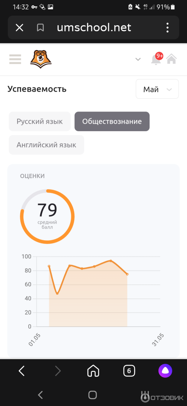 Umschool.net - онлайн школа подготовки к ЕГЭ и ОГЭ фото